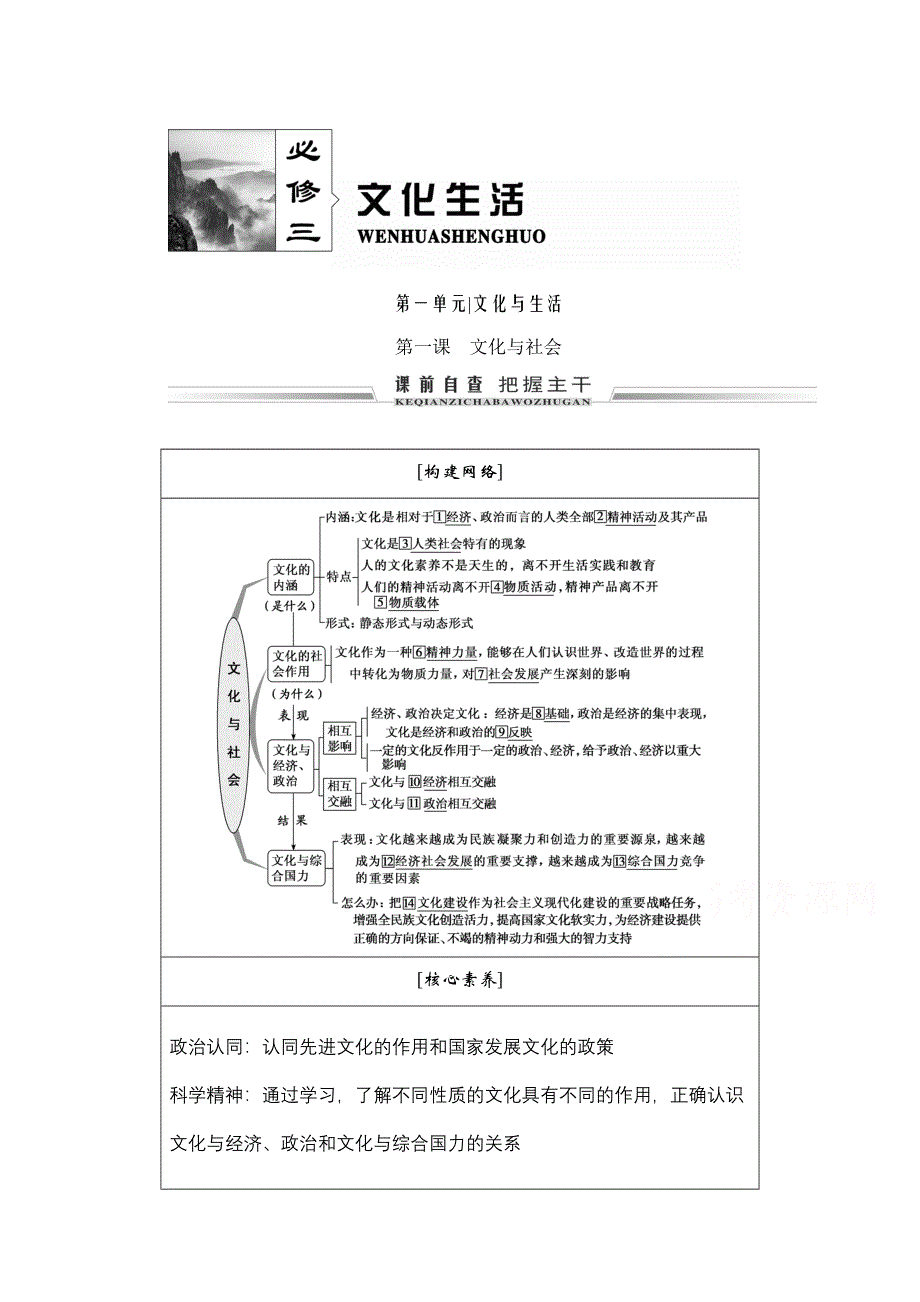 2021届高三政治一轮复习学案：必修三 第一课　文化与社会 WORD版含解析.doc_第1页