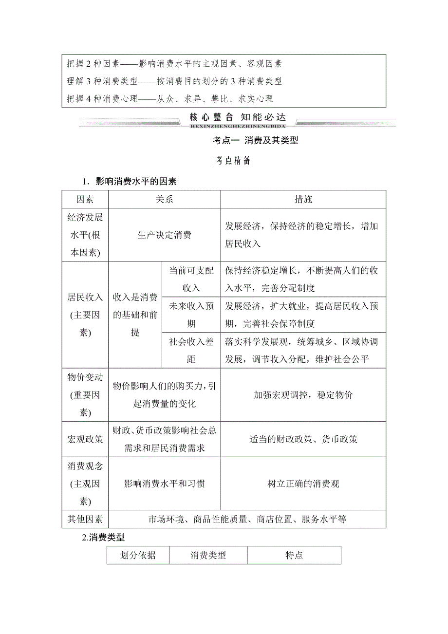 2021届高三政治一轮复习学案：必修一 第三课　多彩的消费 WORD版含解析.doc_第2页