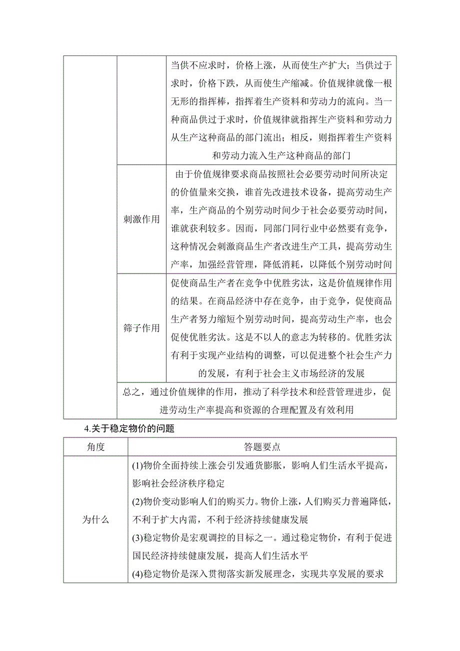 2021届高三政治一轮复习学案：必修一 单元提升 第一单元 生活与消费 WORD版含解析.doc_第3页