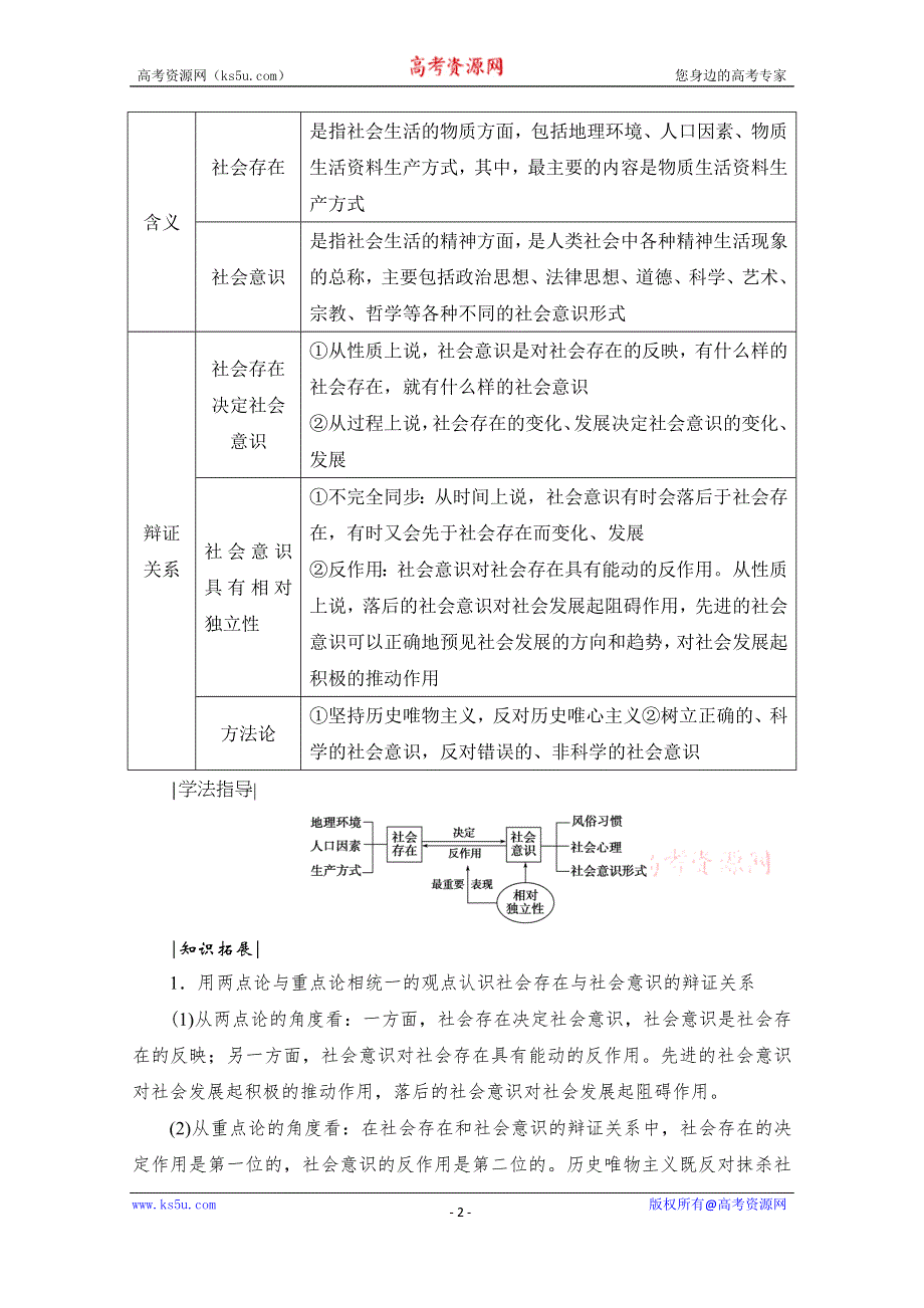 2021届高三政治一轮复习学案：必修四 第十一课　寻觅社会的真谛 WORD版含解析.doc_第2页