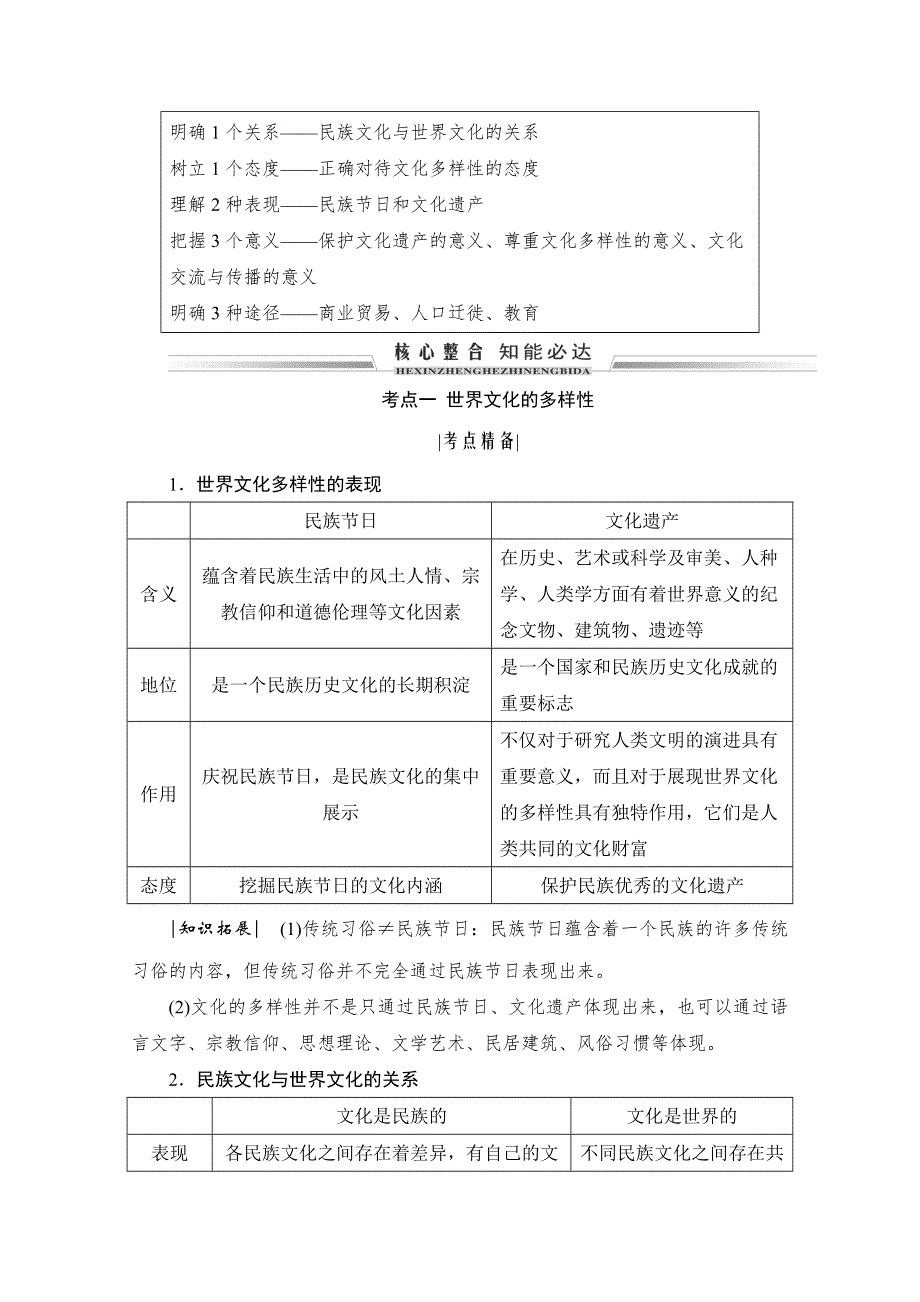 2021届高三政治一轮复习学案：必修三 第三课　文化的多样性与文化传播 WORD版含解析.doc_第2页