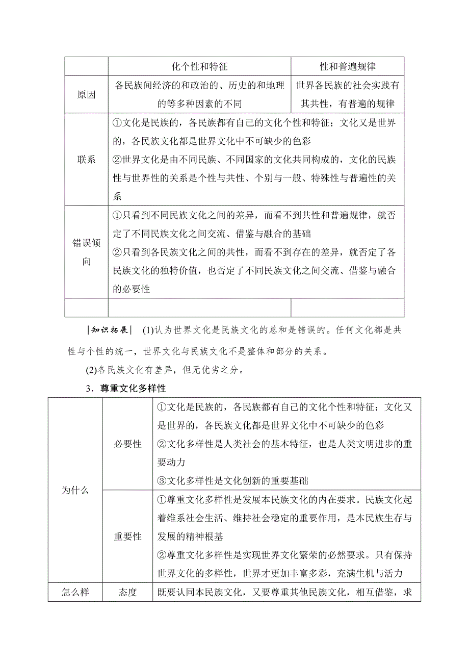 2021届高三政治一轮复习学案：必修三 第三课　文化的多样性与文化传播 WORD版含解析.doc_第3页