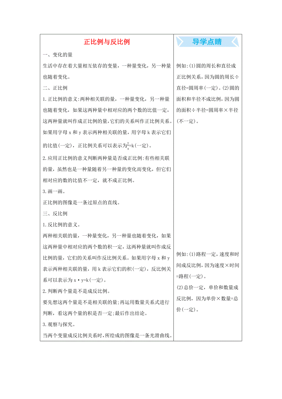 六年级数学下册 4 正比例与反比例知识清单素材 北师大版.docx_第1页