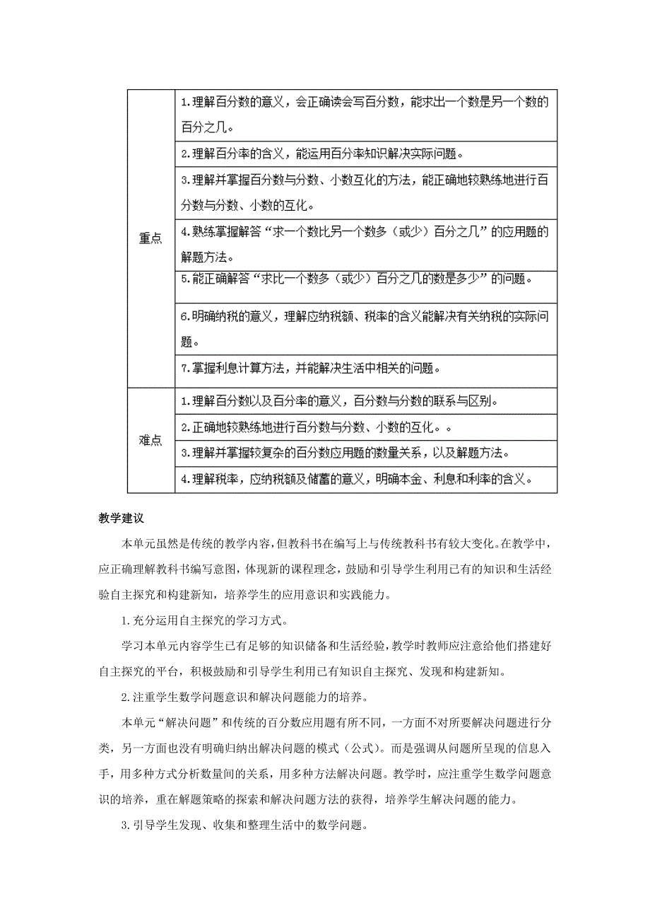 六年级数学下册 1 百分数单元概述和课时安排素材 西师大版.docx_第2页