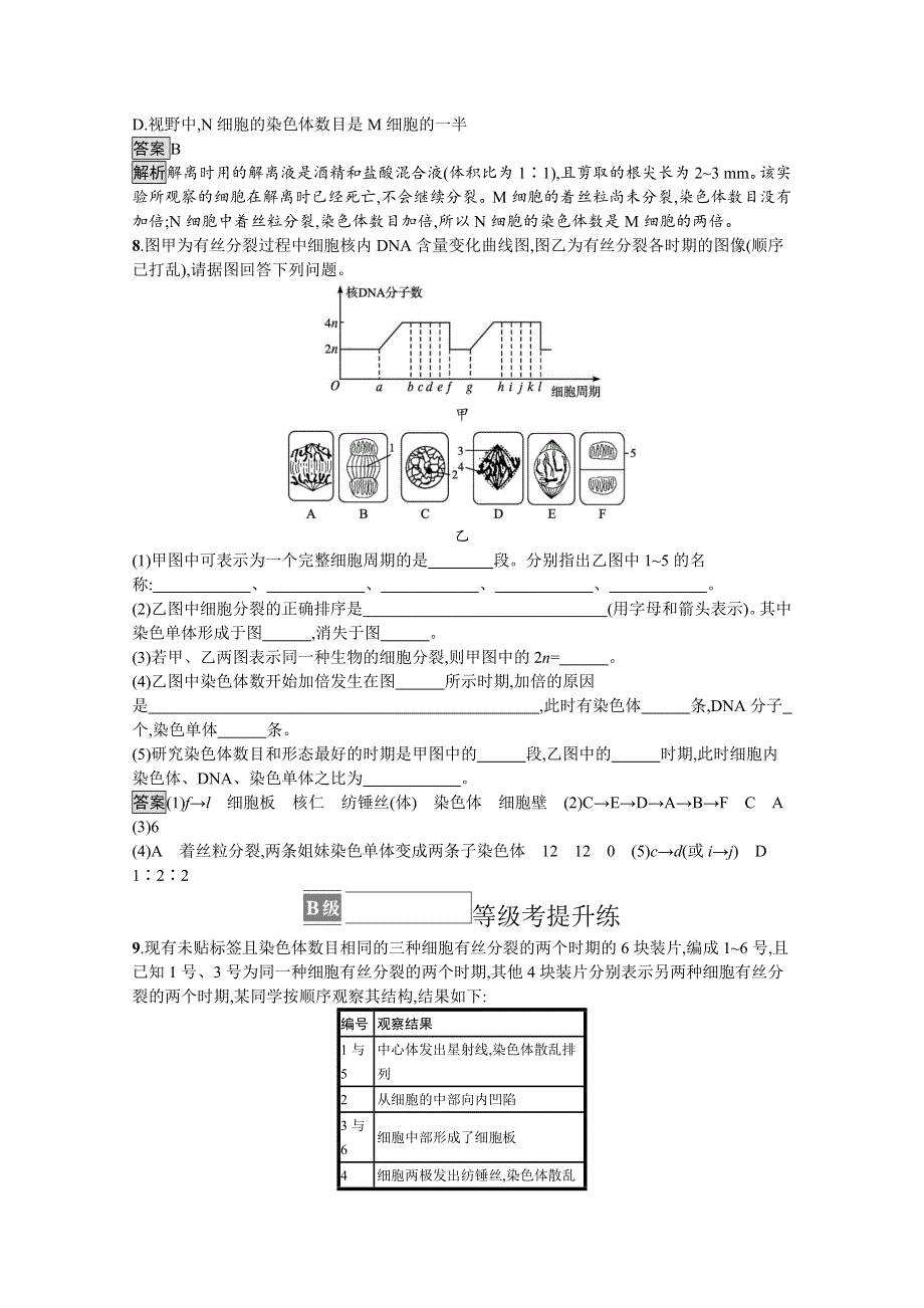 《新教材》2021-2022学年高中生物苏教版必修一课后巩固提升：第四章　第一节　第2课时　观察植物根尖细胞有丝分裂实验、减数分裂和无丝分裂 WORD版含答案.docx_第3页