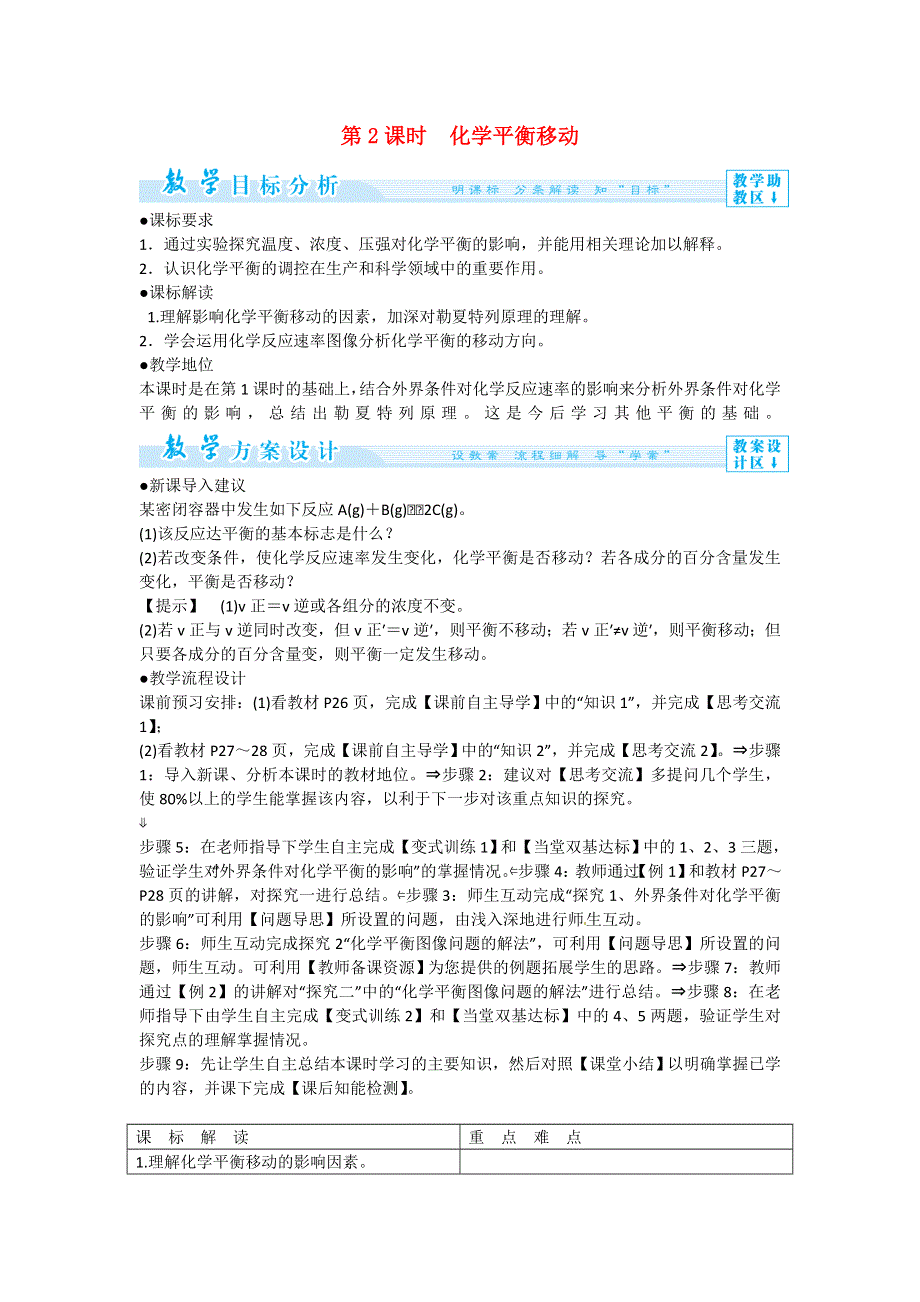 《优教通》高二人教版化学选修四教案设计：2-3-2《化学平衡移动》 .doc_第1页