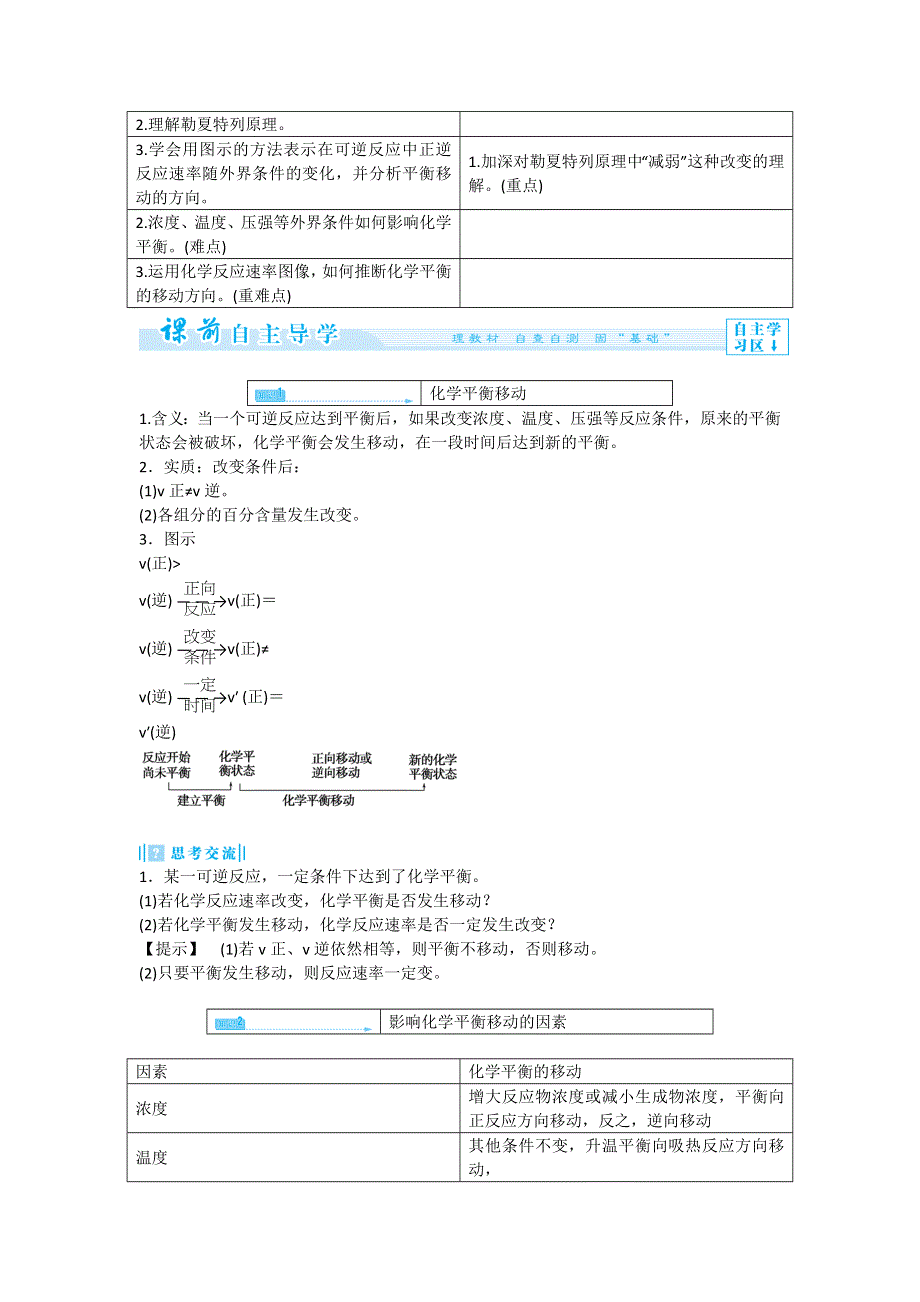 《优教通》高二人教版化学选修四教案设计：2-3-2《化学平衡移动》 .doc_第2页