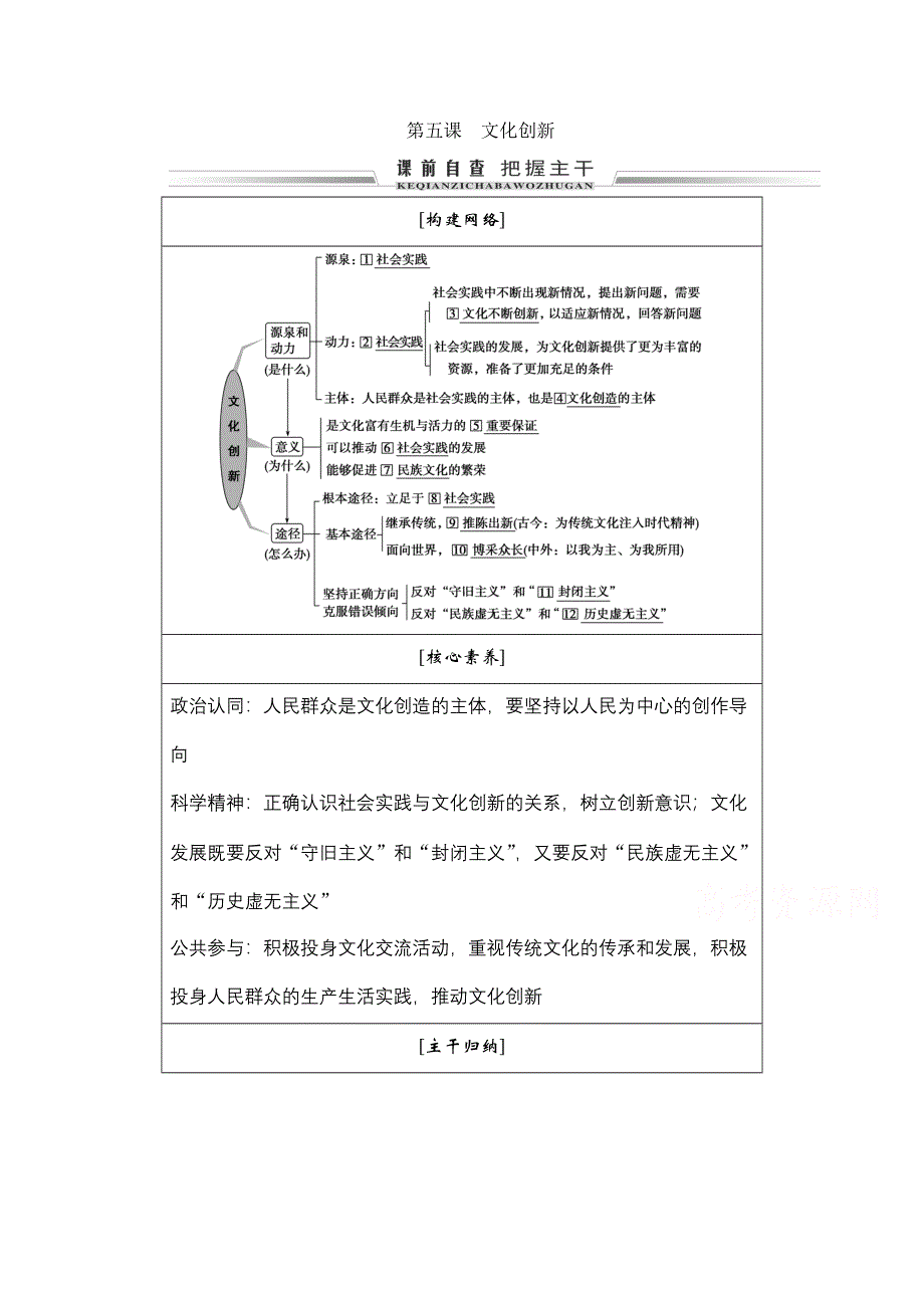 2021届高三政治一轮复习学案：必修三 第五课　文化创新 WORD版含解析.doc_第1页