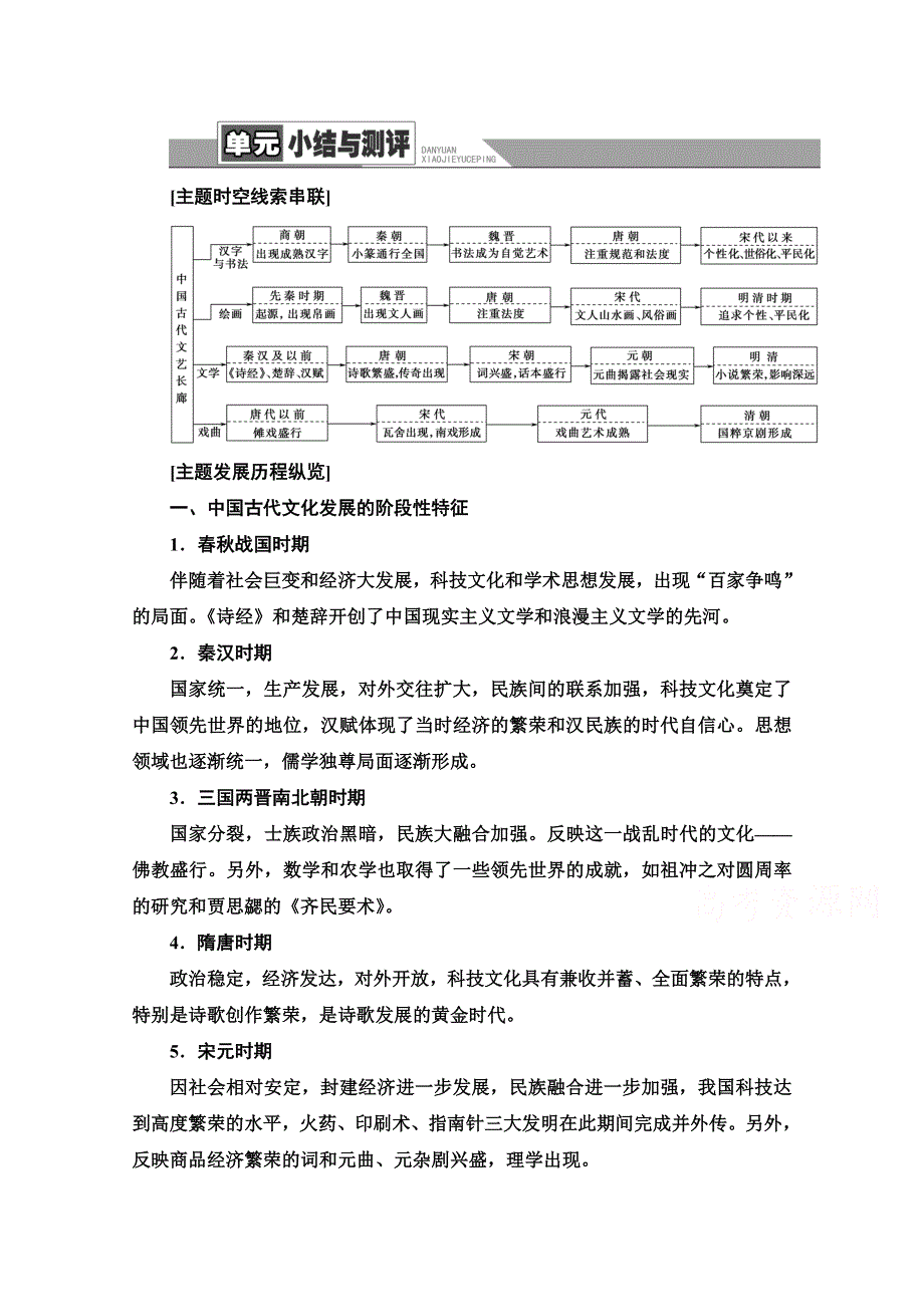 2020-2021学年历史岳麓版必修3教师用书：第2单元 单元小结与测评 WORD版含解析.doc_第1页