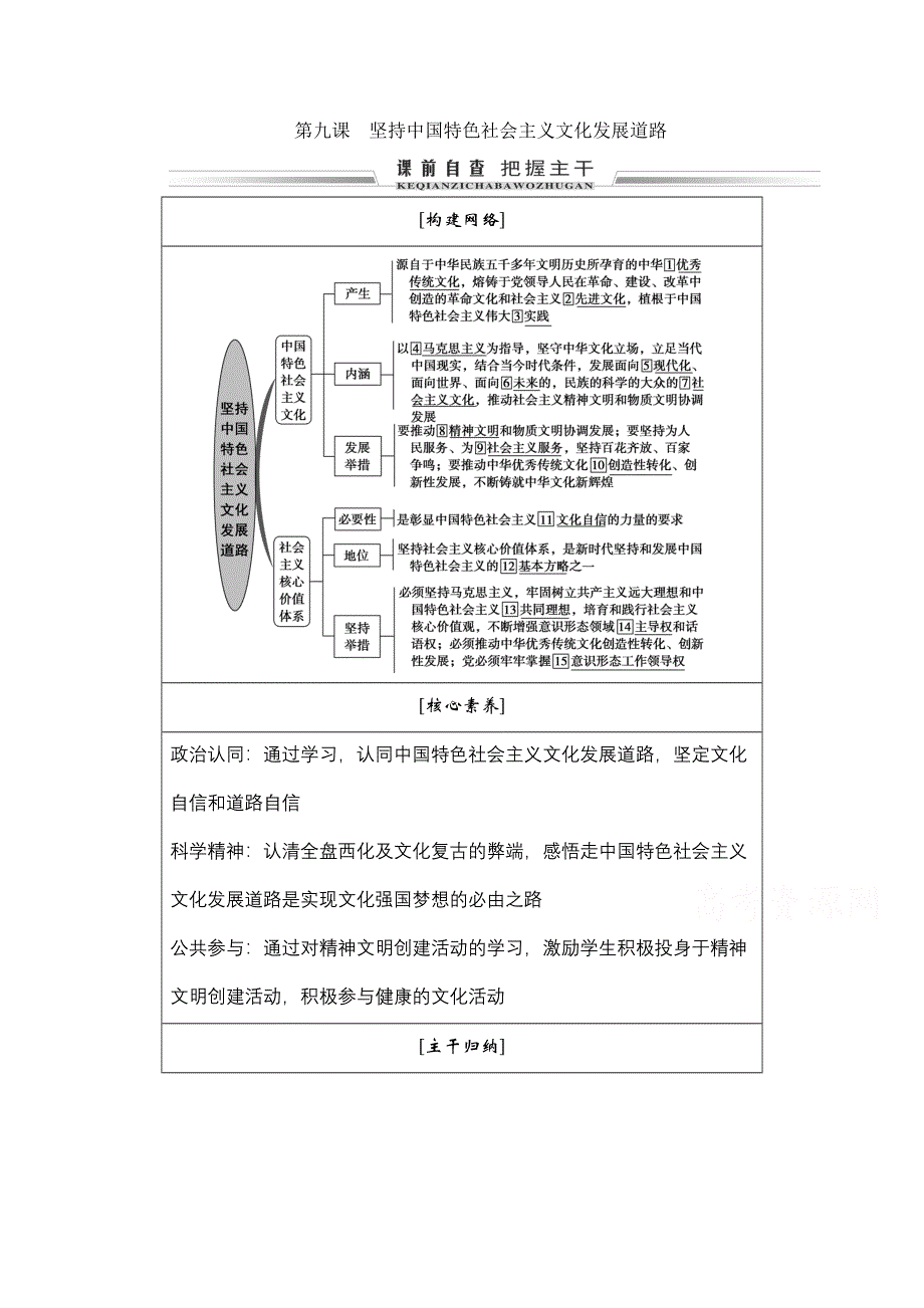 2021届高三政治一轮复习学案：必修三 第九课　坚持中国特色社会主义文化发展道路 WORD版含解析.doc_第1页