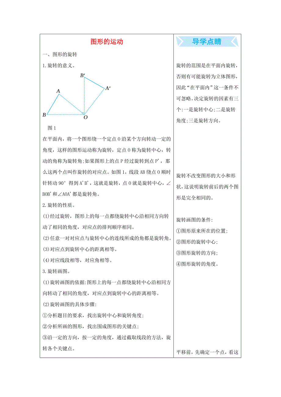 六年级数学下册 3 图形的运动知识清单素材 北师大版.docx_第1页