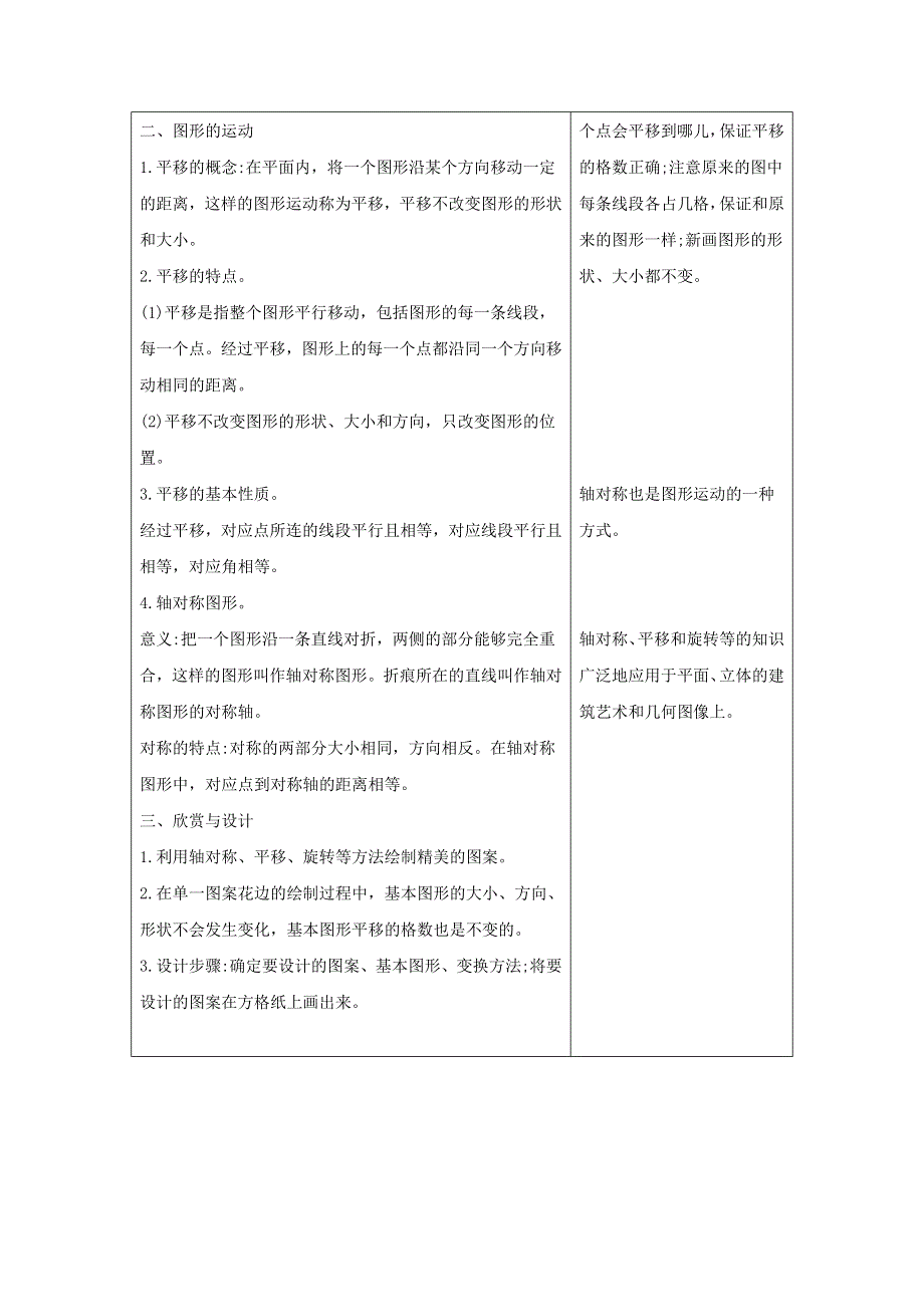 六年级数学下册 3 图形的运动知识清单素材 北师大版.docx_第2页