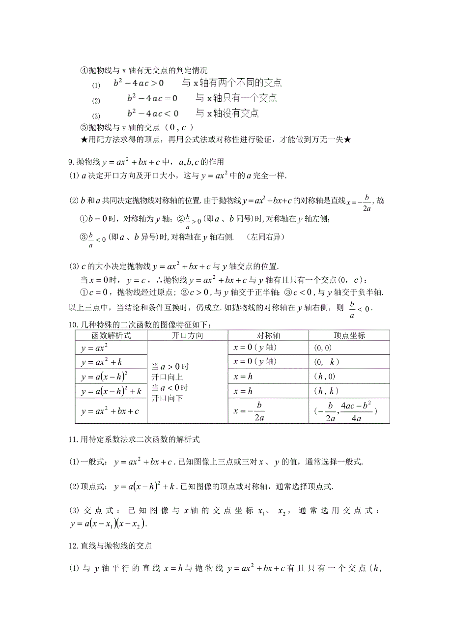 2020年九年级数学上学期暑期预习知识点总结.doc_第2页