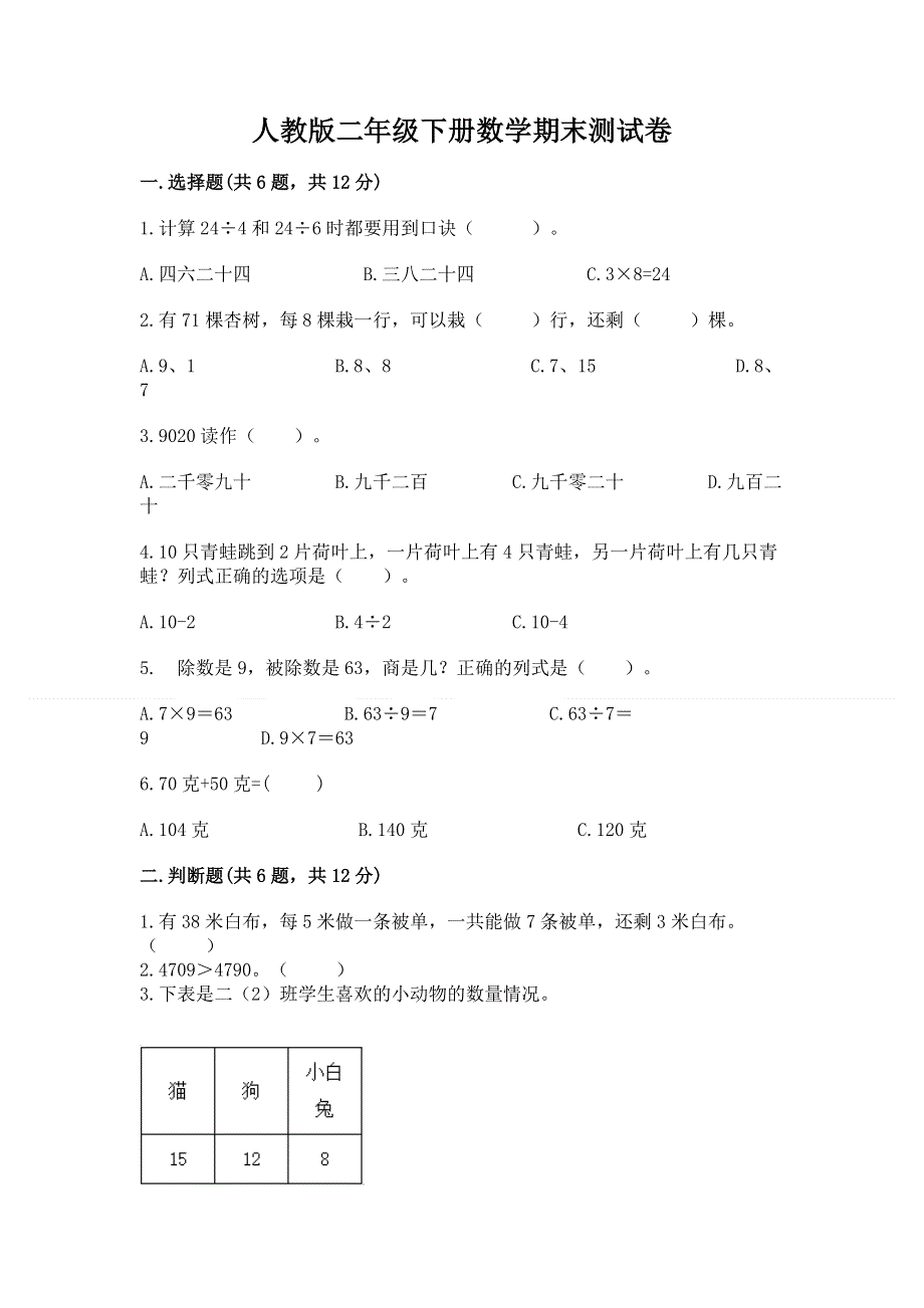 人教版二年级下册数学期末测试卷附完整答案（各地真题）.docx_第1页