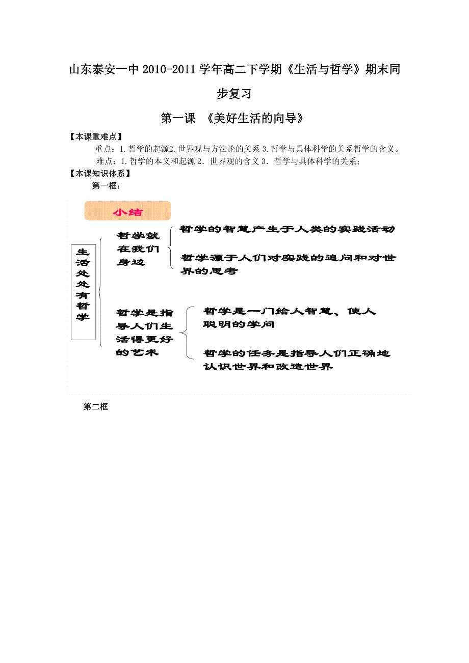 政治：山东泰安一中2010-2011学年高二下学期《生活与哲学》同步复习（一）.doc_第1页