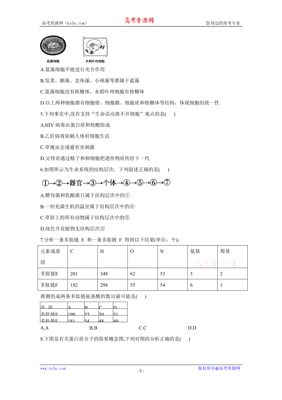 《新教材》2022届高考生物一轮复习同步检测：第一单元 细胞的概述及分子组成 单元检测题 基础训练A卷 WORD版含答案.docx_第2页