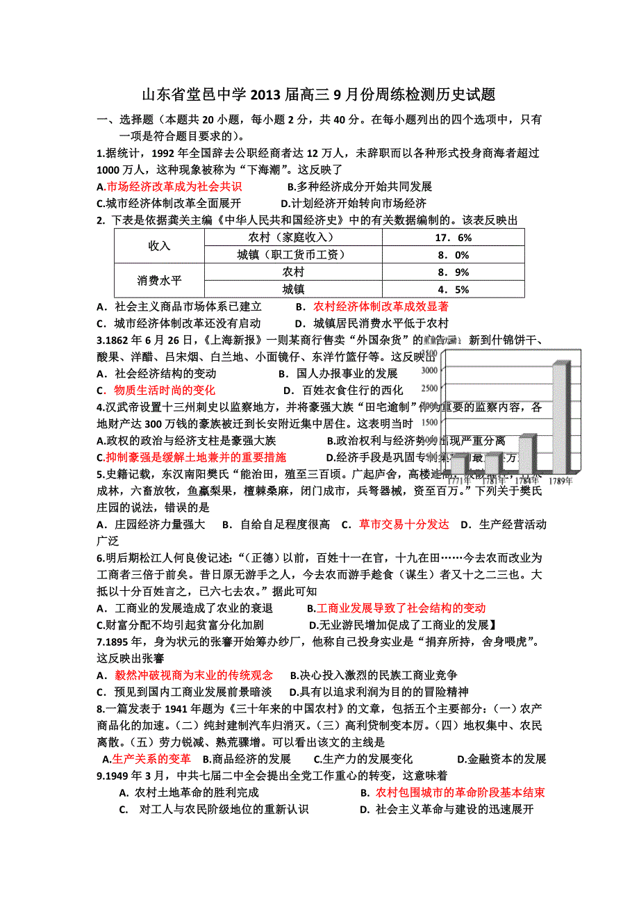 山东省堂邑中学2013届高三9月周练检测历史试题.doc_第1页