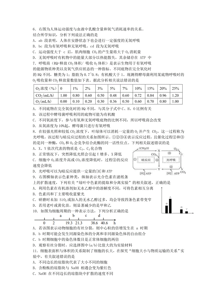 2021届高三生物中学生标准学术能力基础性测试（9月）试题.doc_第2页