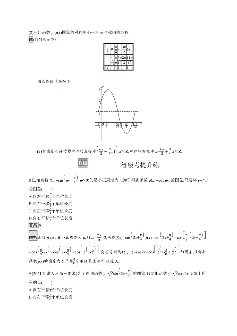 2021-2022学年人教A版数学数学必修第一册训练：5-6　第1课时　函数Y=ASIN（ΩX Φ）的图象 WORD版含解析.docx_第3页