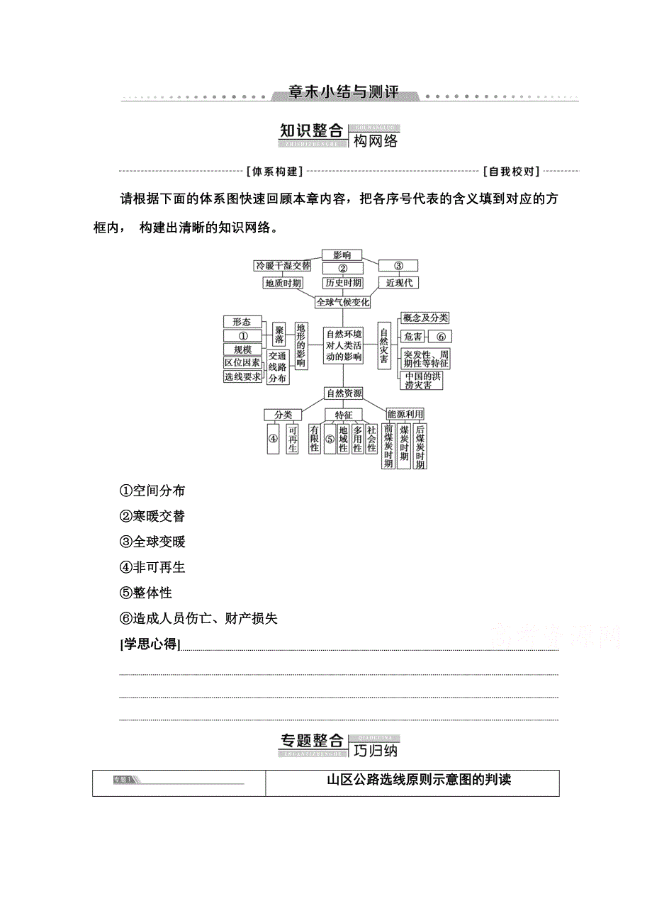 2020-2021学年地理湘教版必修1教师用书：第4章 章末小结与测评 WORD版含解析.doc_第1页