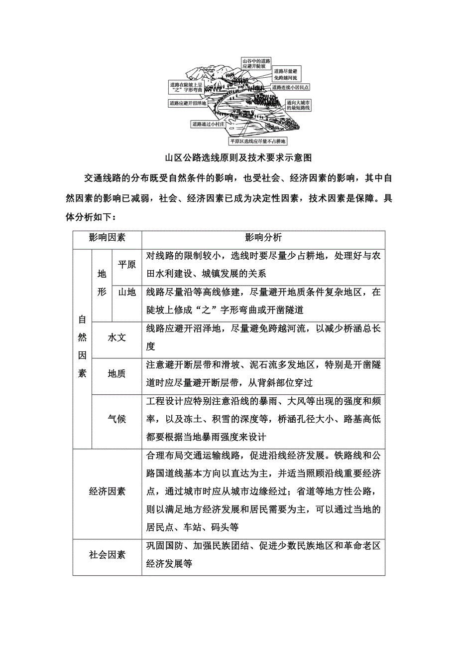 2020-2021学年地理湘教版必修1教师用书：第4章 章末小结与测评 WORD版含解析.doc_第2页