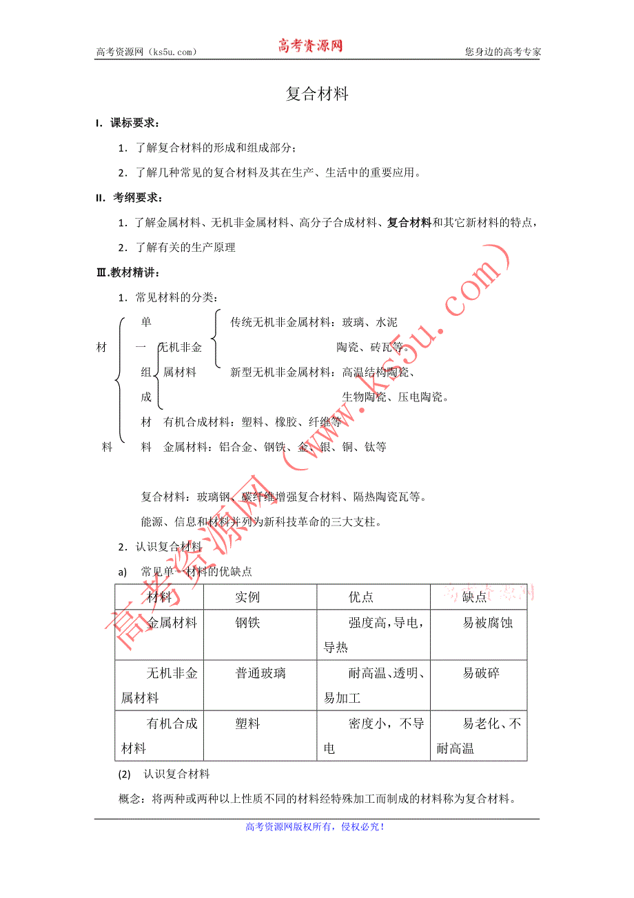 2012届高三化学第一轮复习考点详析：考点23 复合材料.doc_第1页