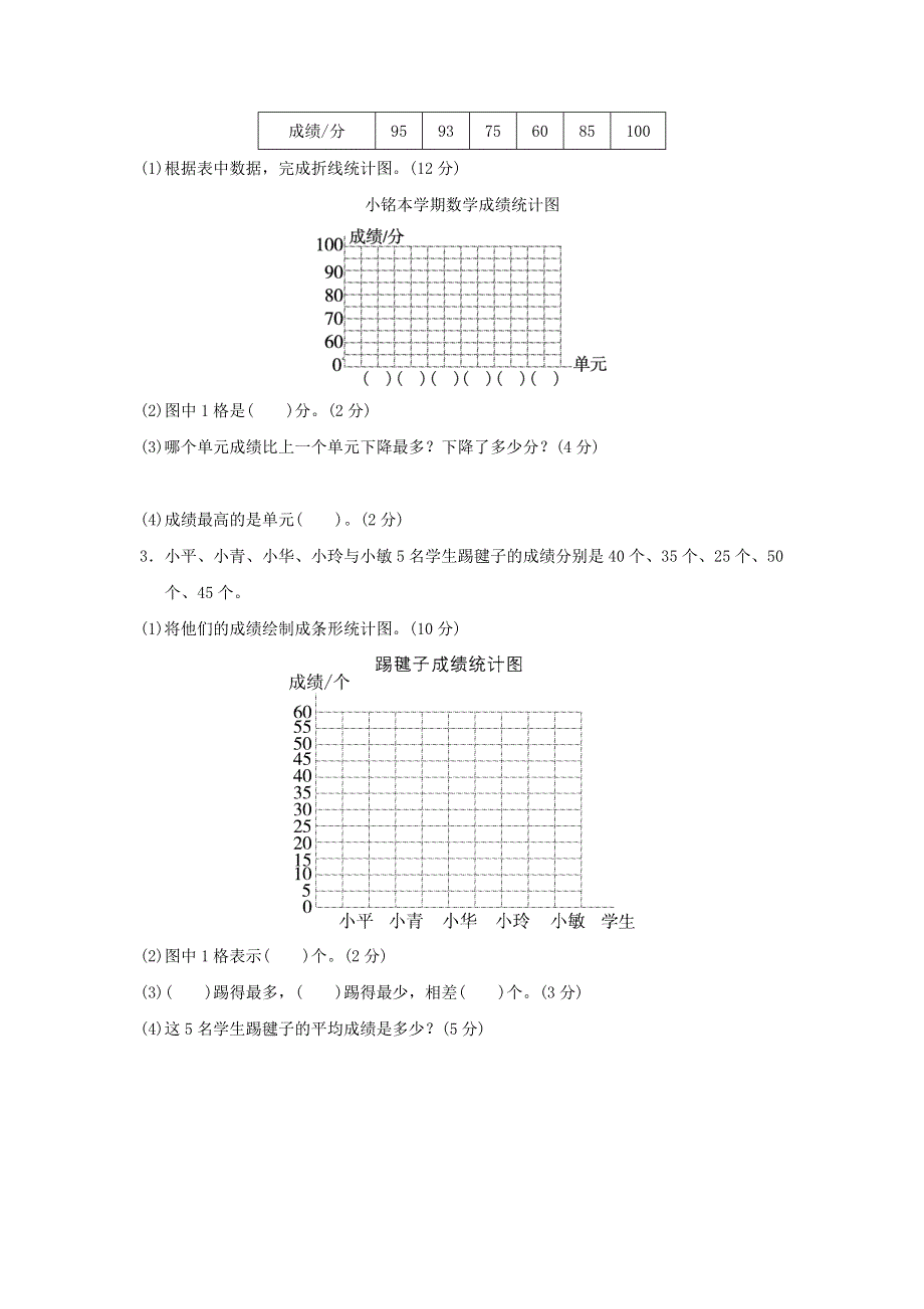 2022四年级数学下册 第6单元 数据的表示和分析周测培优卷11 北师大版.doc_第3页