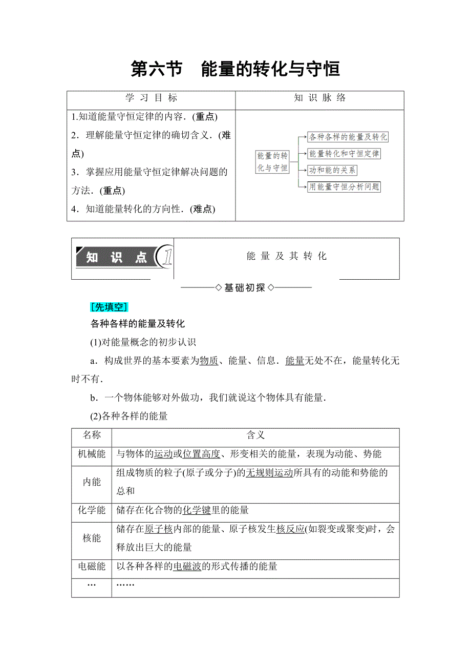 2016-2017学年高中物理粤教版必修二教师用书：第4章 第6节　能量的转化与守恒 WORD版含答案.doc_第1页