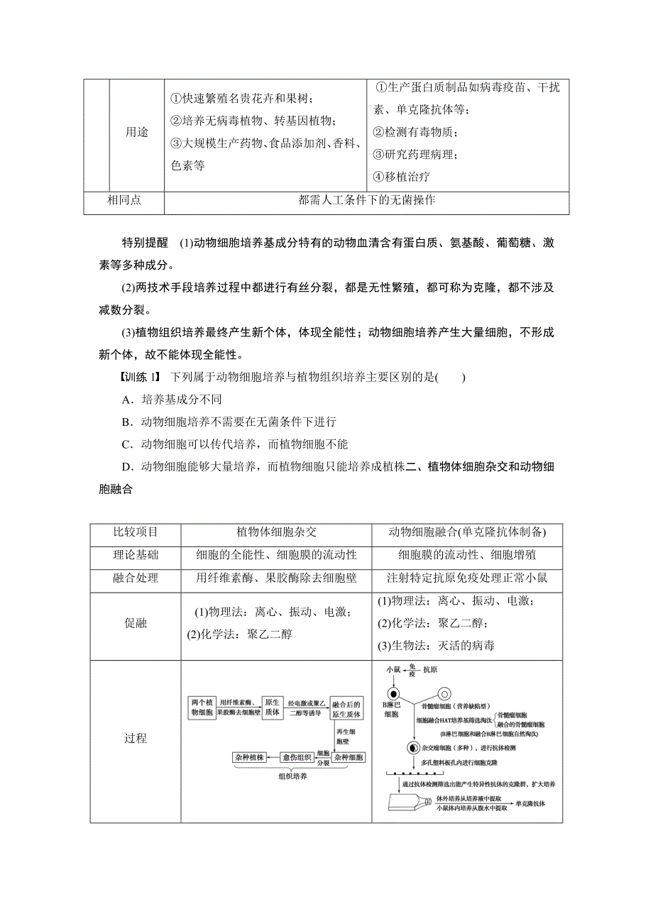 《新步步高》2014-2015学年高二生物浙科版选修3章末复习：第二章 克隆技术 WORD版含解析.docx_第2页