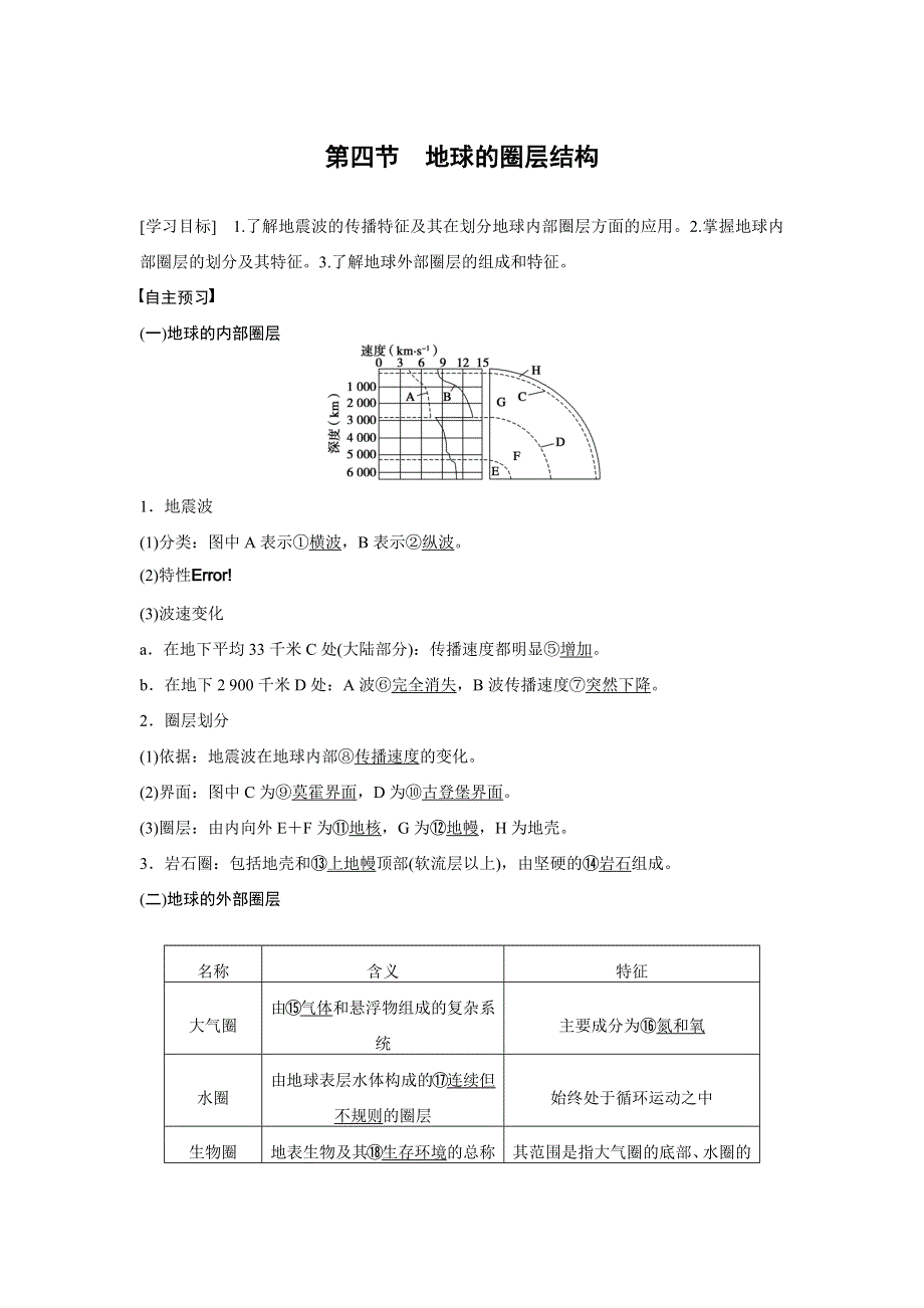 《新步步高》2015-2016学年高一地理人教版必修一同步学案：第一章 第四节 地球的圈层结构 WORD版含解析.docx_第1页