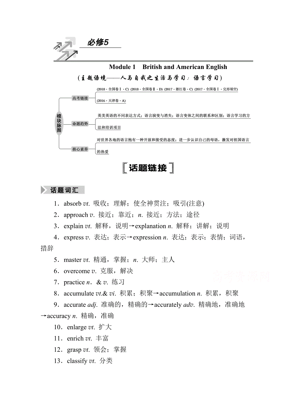 2021届高三英语外研版一轮总复习教师用书：必修5 MODULE 1　BRITISH AND AMERICAN ENGLISH WORD版含解析.doc_第1页