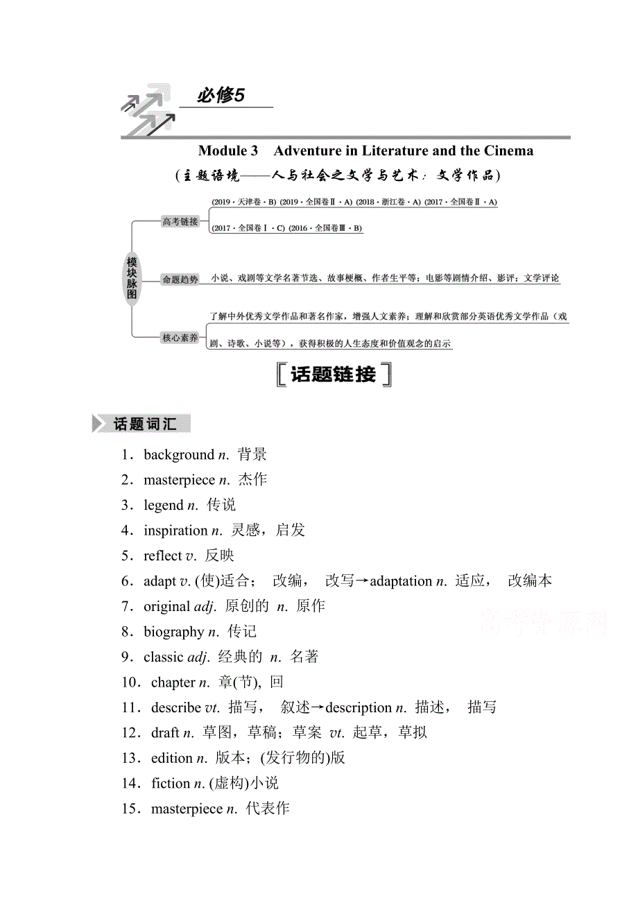 2021届高三英语外研版一轮总复习教师用书：必修5 MODULE 3　ADVENTURE IN LITERATURE AND THE CINEMA WORD版含解析.doc_第1页