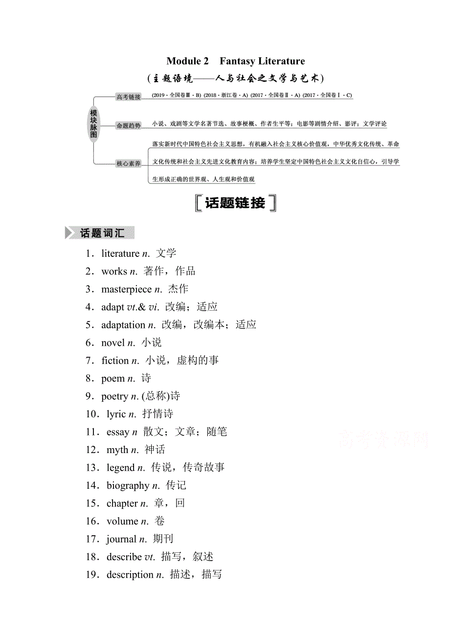 2021届高三英语外研版一轮总复习教师用书：选修6 MODULE 2　FANTASY LITERATURE WORD版含解析.doc_第1页