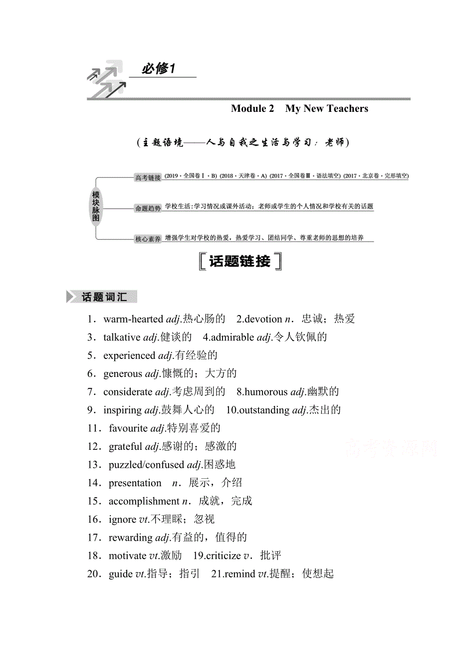 2021届高三英语外研版一轮总复习教师用书：必修1 MODULE 2 MY NEW TEACHERS WORD版含解析.doc_第1页