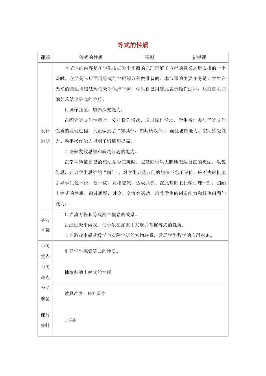 2022四年级数学下册 第6单元 运算律第6课时（等式的性质）拓展资料 苏教版.doc_第1页