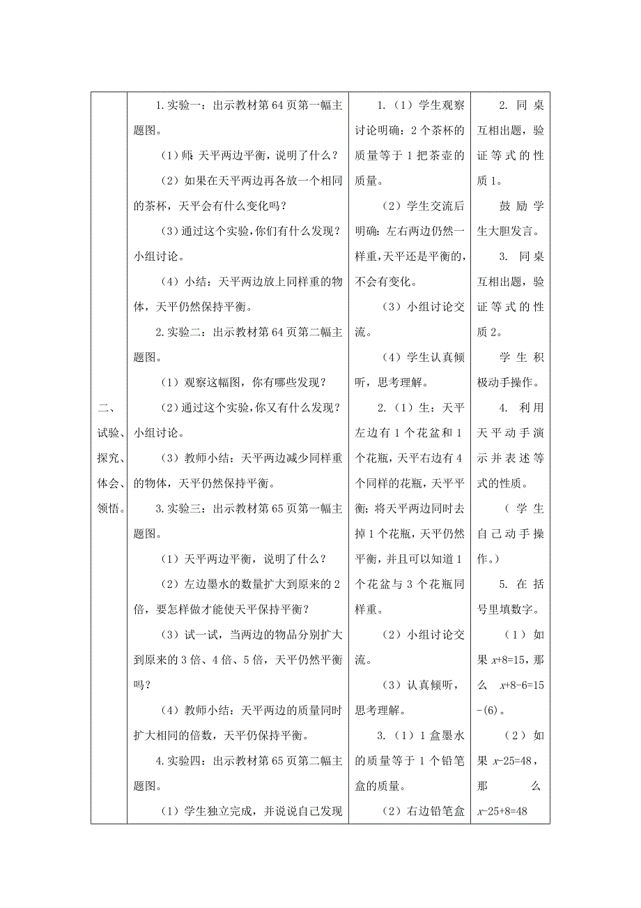 2022四年级数学下册 第6单元 运算律第6课时（等式的性质）拓展资料 苏教版.doc_第3页