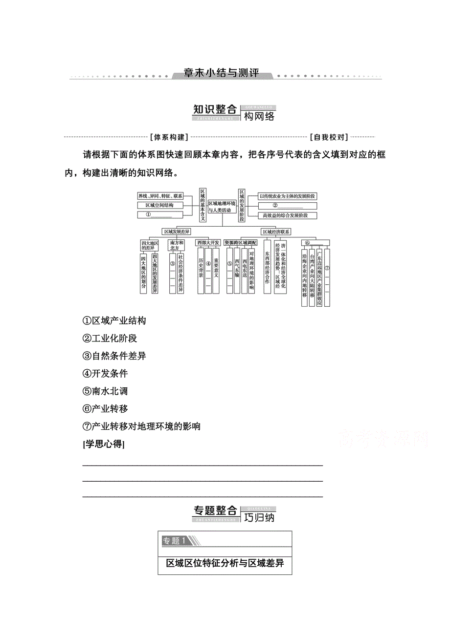 2020-2021学年地理湘教版必修3教师用书：第1章 章末小结与测评 WORD版含解析.doc_第1页