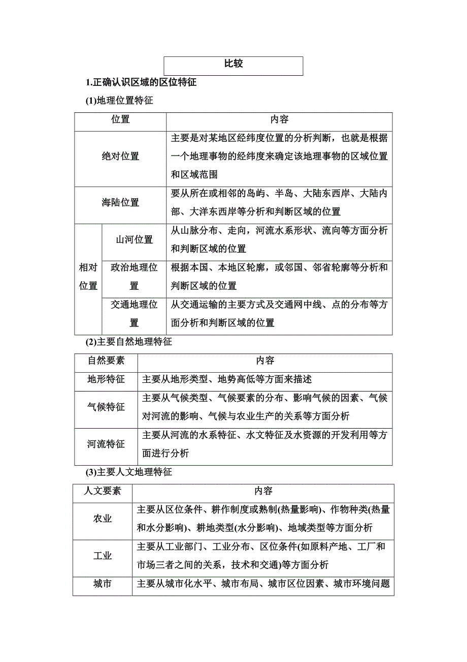 2020-2021学年地理湘教版必修3教师用书：第1章 章末小结与测评 WORD版含解析.doc_第2页