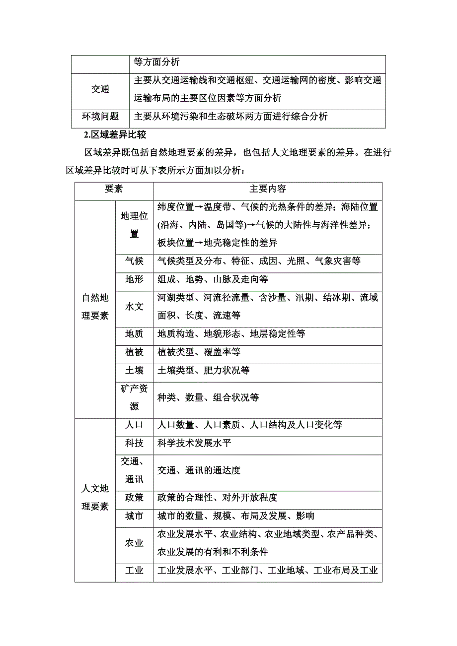 2020-2021学年地理湘教版必修3教师用书：第1章 章末小结与测评 WORD版含解析.doc_第3页