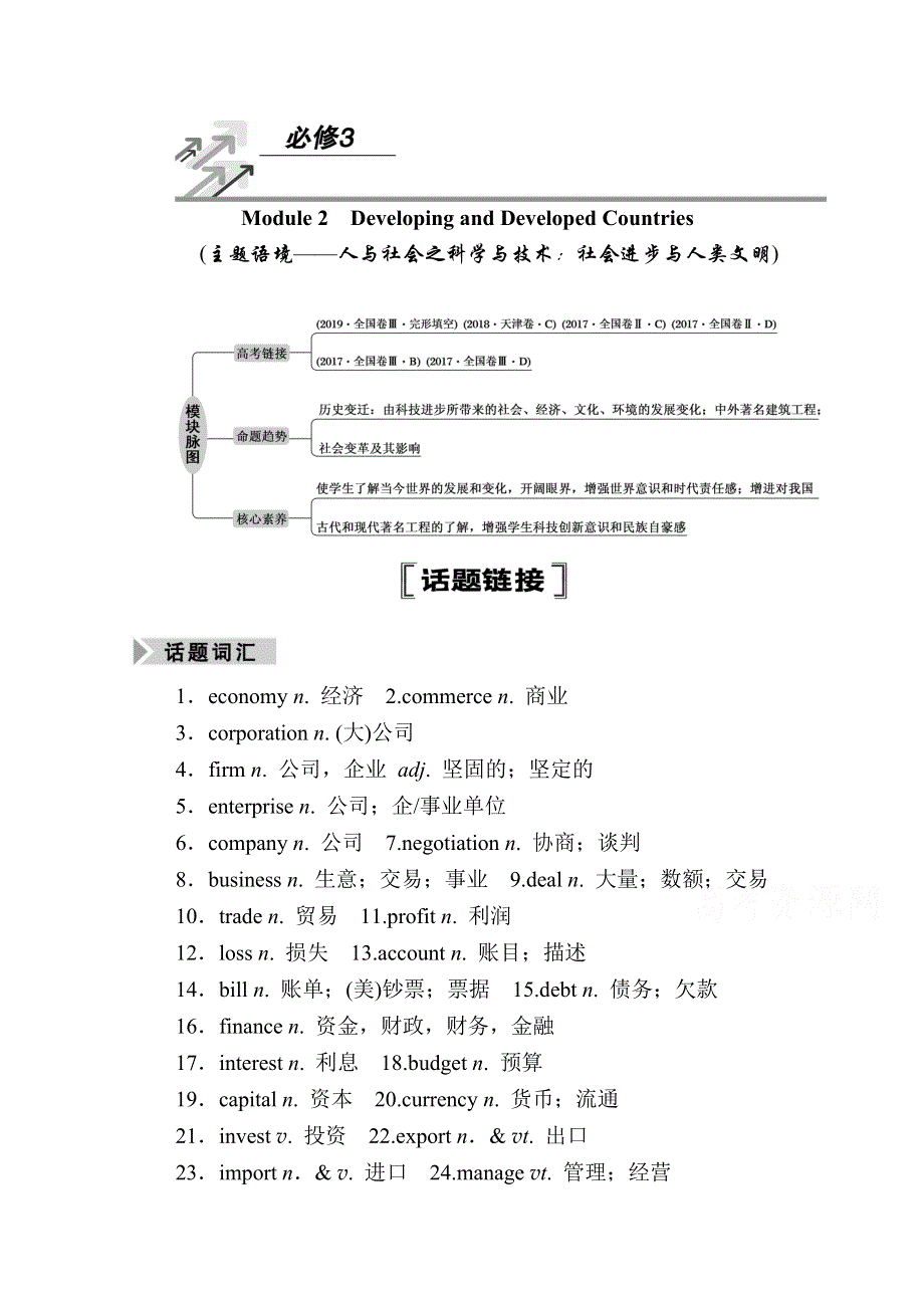 2021届高三英语外研版一轮总复习教师用书：必修3 MODULE 2　DEVELOPING AND DEVELOPED COUNTRIES WORD版含解析.doc_第1页