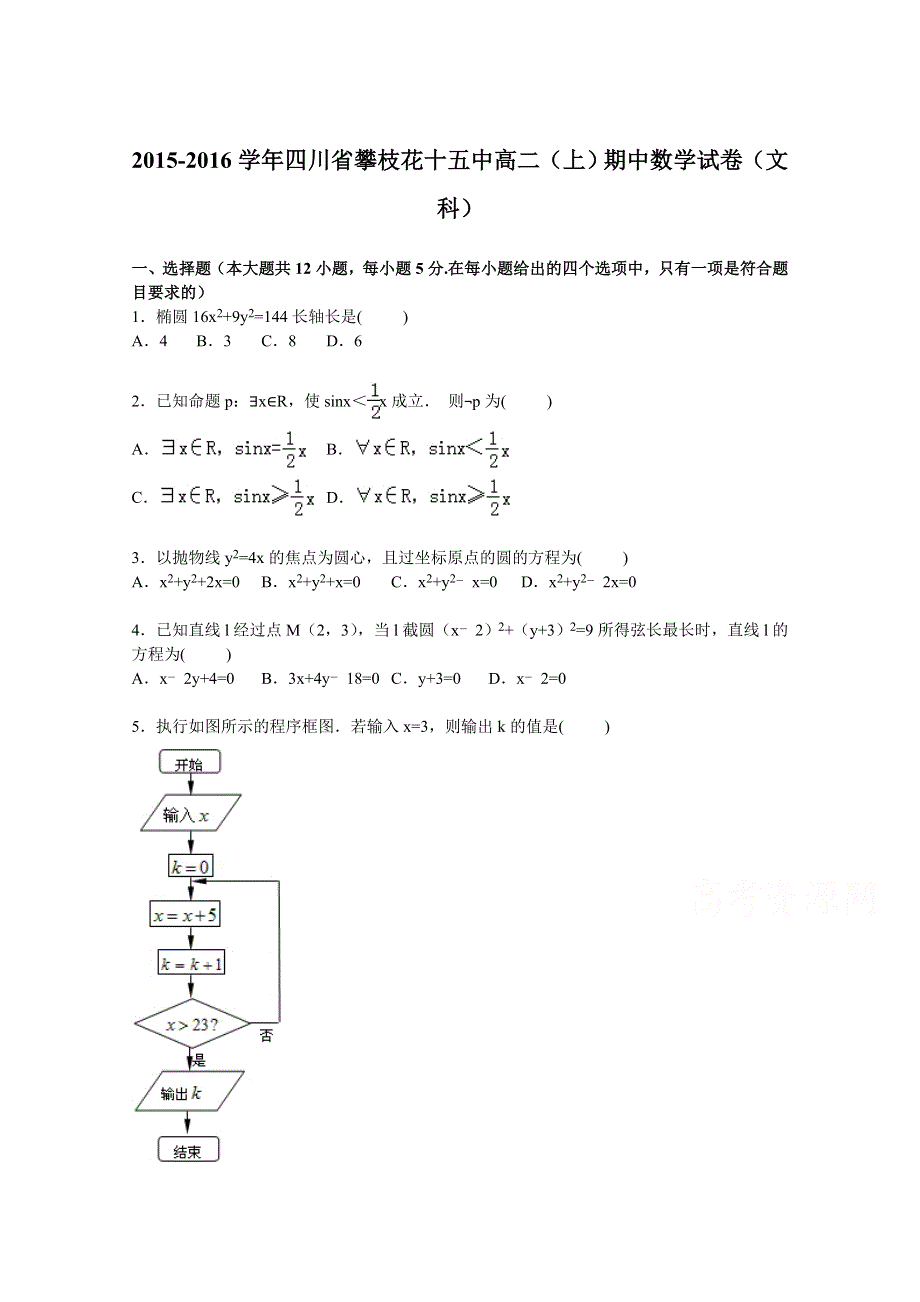 四川省攀枝花十五中2015-2016学年高二上学期期中数学试卷（文科） WORD版含解析.doc_第1页