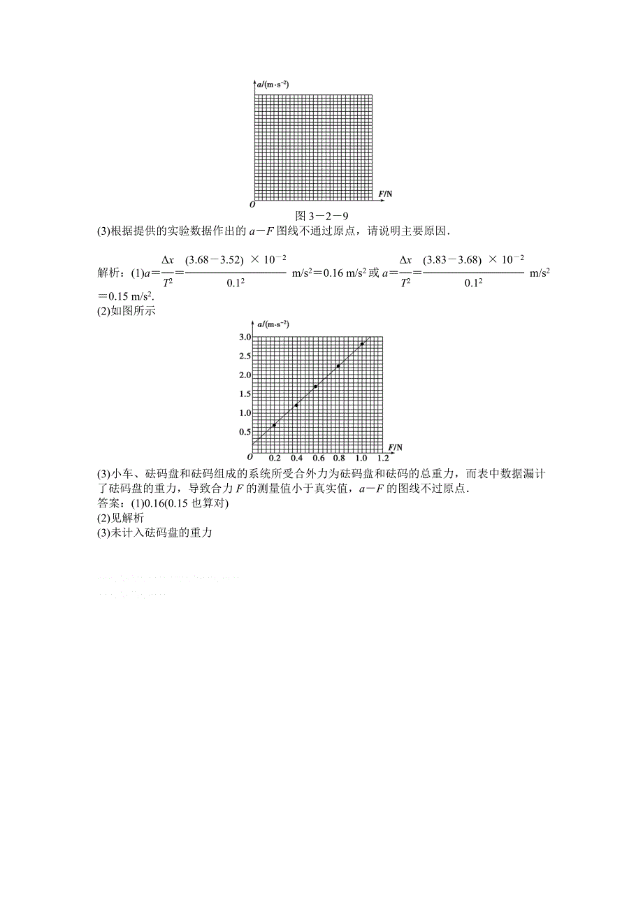 2013年教科版物理必修1电子题库 第三章2知能演练轻松闯关 WORD版含答案.doc_第3页