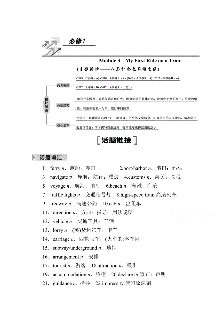 2021届高三英语外研版一轮总复习教师用书：必修1 MODULE 3 MY FIRST RIDE ON A TRAIN WORD版含解析.doc_第1页