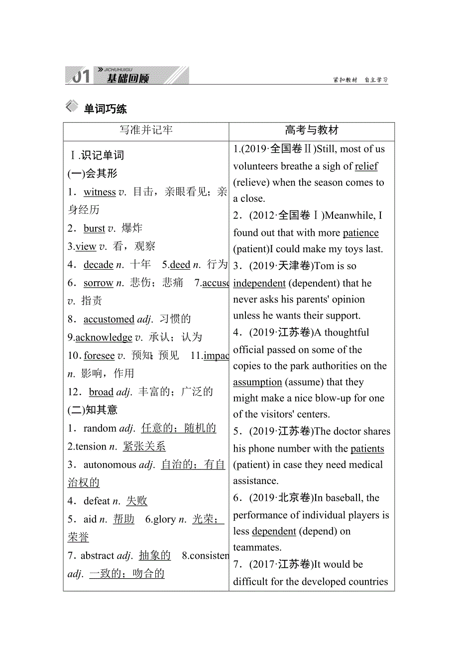 2021届高三英语外研版一轮总复习教师用书：选修8 MODULE 5　THE CONQUEST OF THE UNIVERSE WORD版含解析.doc_第3页