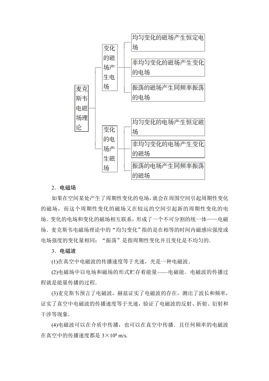 2018版物理（粤教版）新课堂同步选修1-1文档：第2章 第4节　麦克斯韦电磁场理论 WORD版含解析.doc_第3页