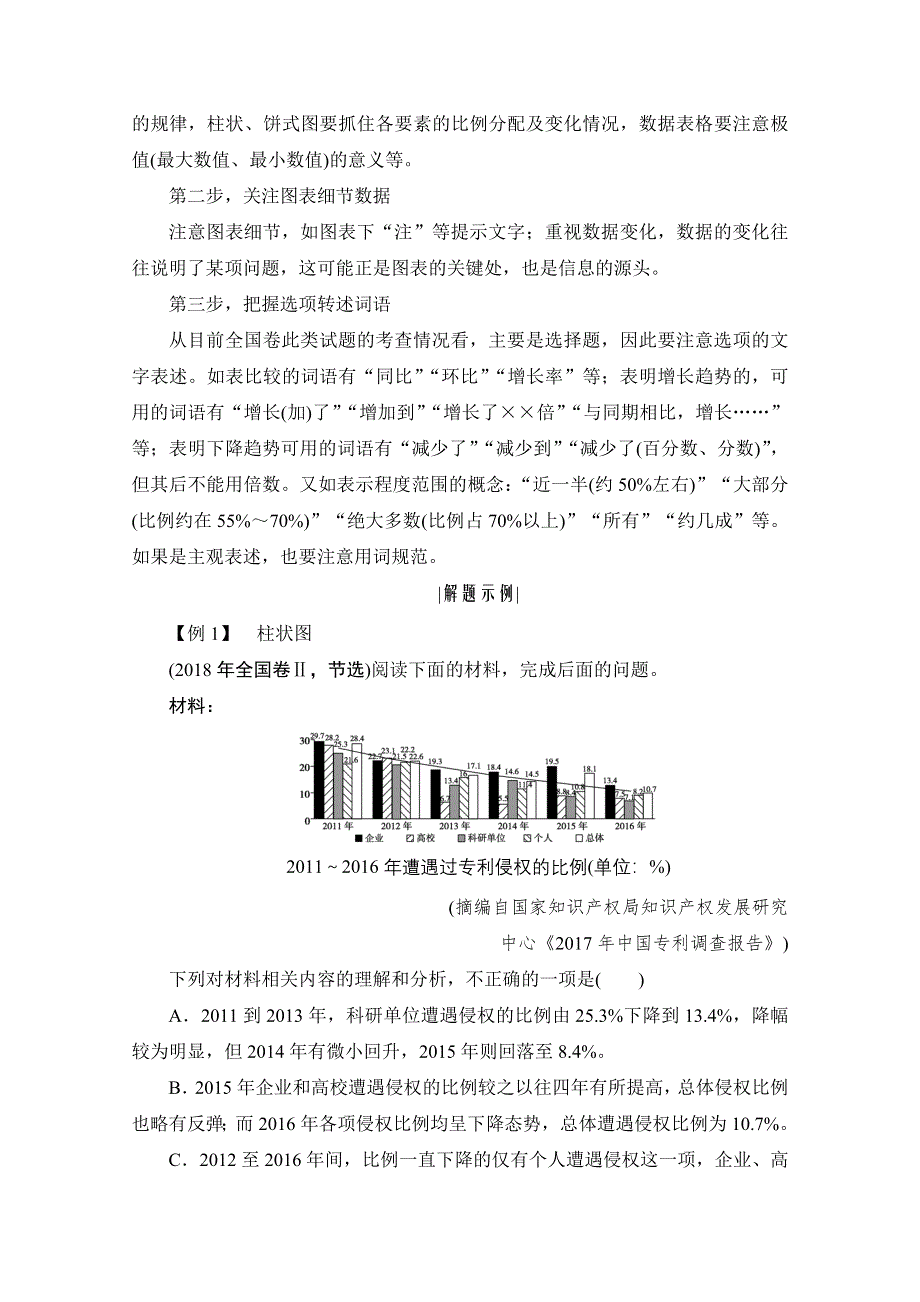 2021届高三语文一轮复习学案：第3板块 专题二 考点二　图表信息的筛选与信息的图示表述 WORD版含解析.doc_第2页