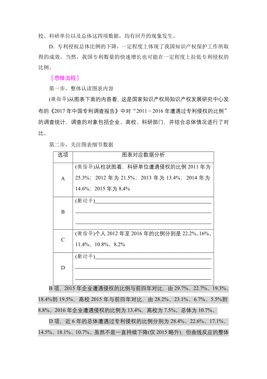 2021届高三语文一轮复习学案：第3板块 专题二 考点二　图表信息的筛选与信息的图示表述 WORD版含解析.doc_第3页