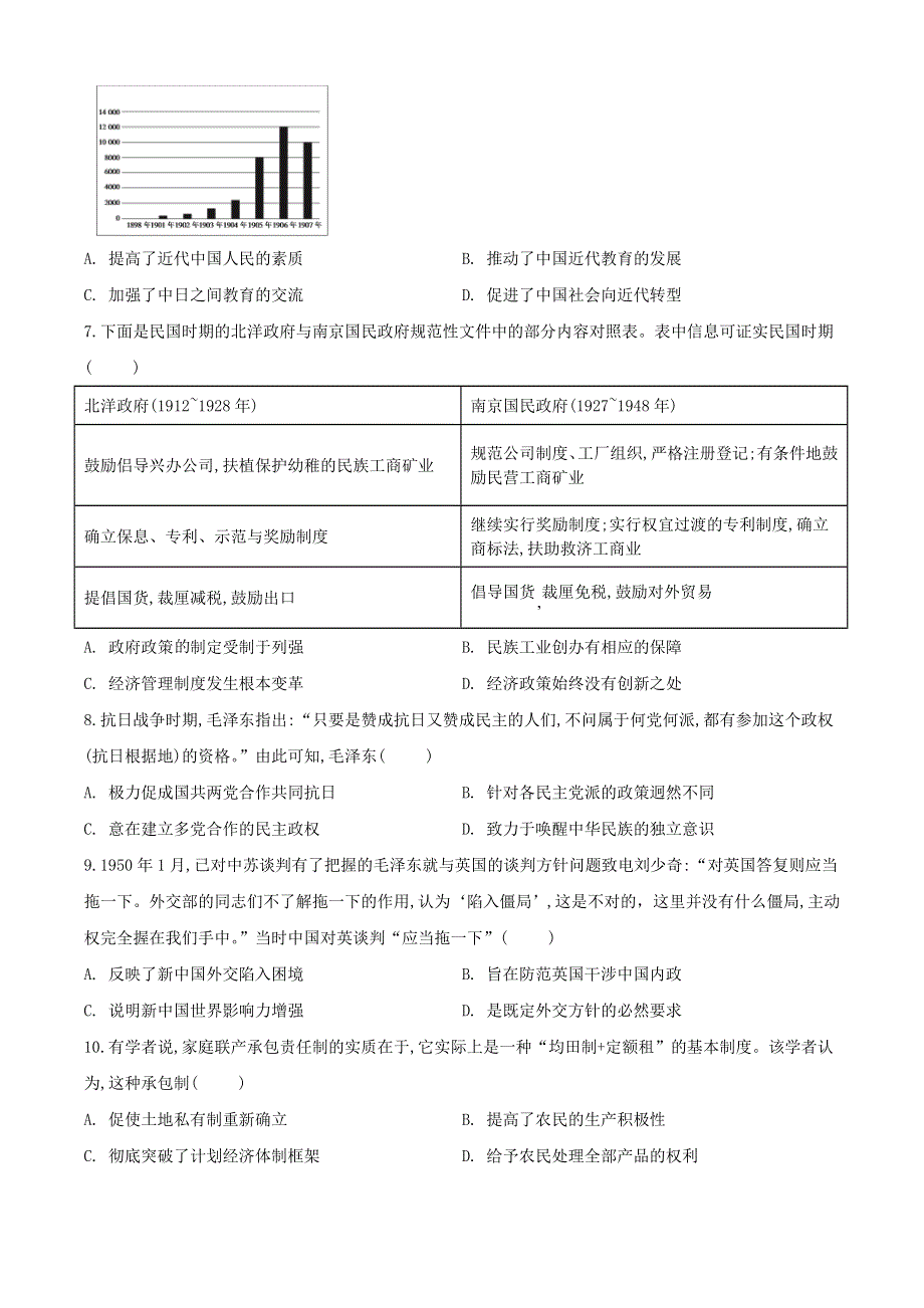 山东省威海市乳山市第一中学2021届高三10月学情检测历史试卷 WORD版含答案.doc_第2页