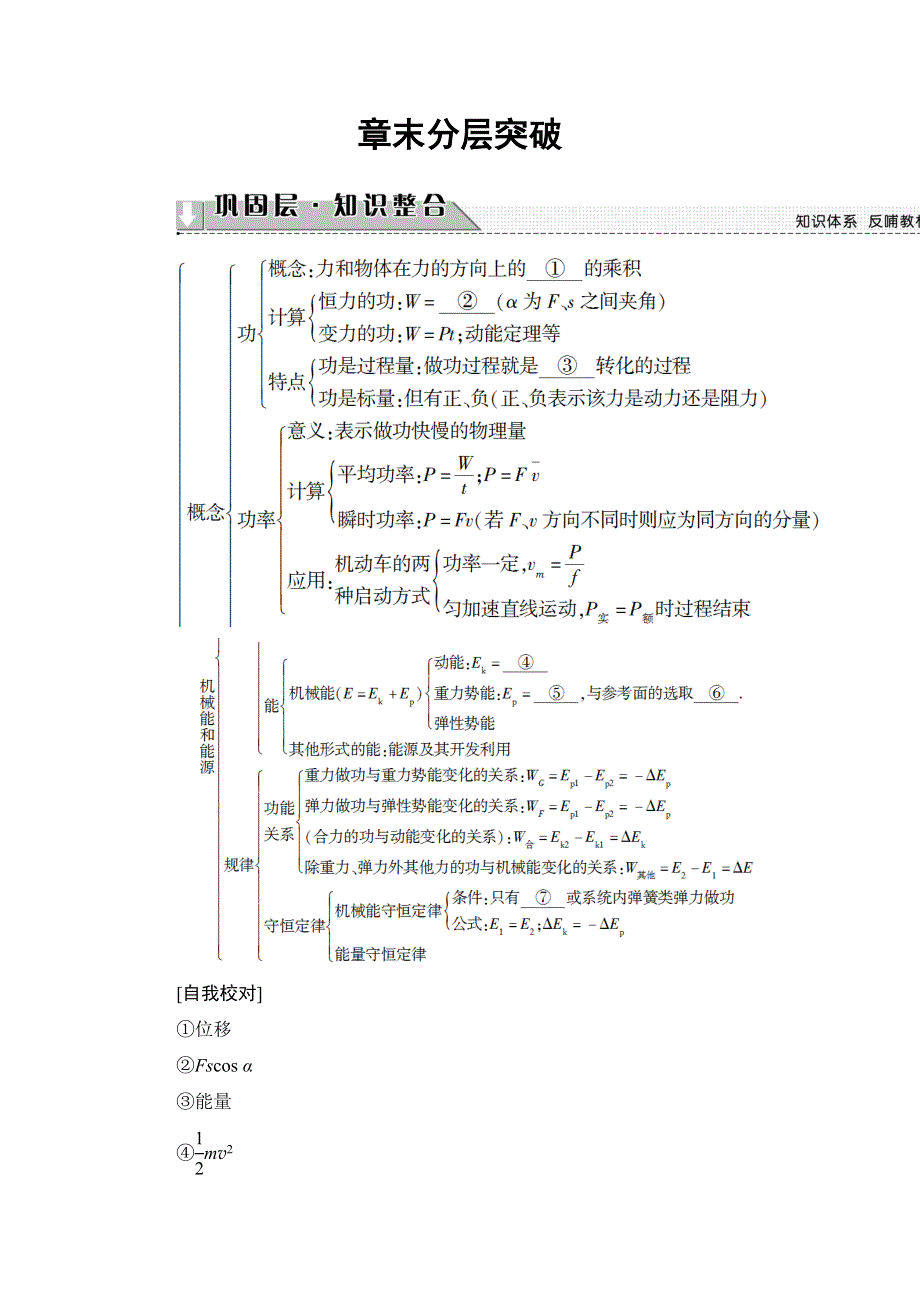 2018版物理（粤教版）新课堂同步必修二文档：第4章 章末分层突破 WORD版含解析.doc_第1页