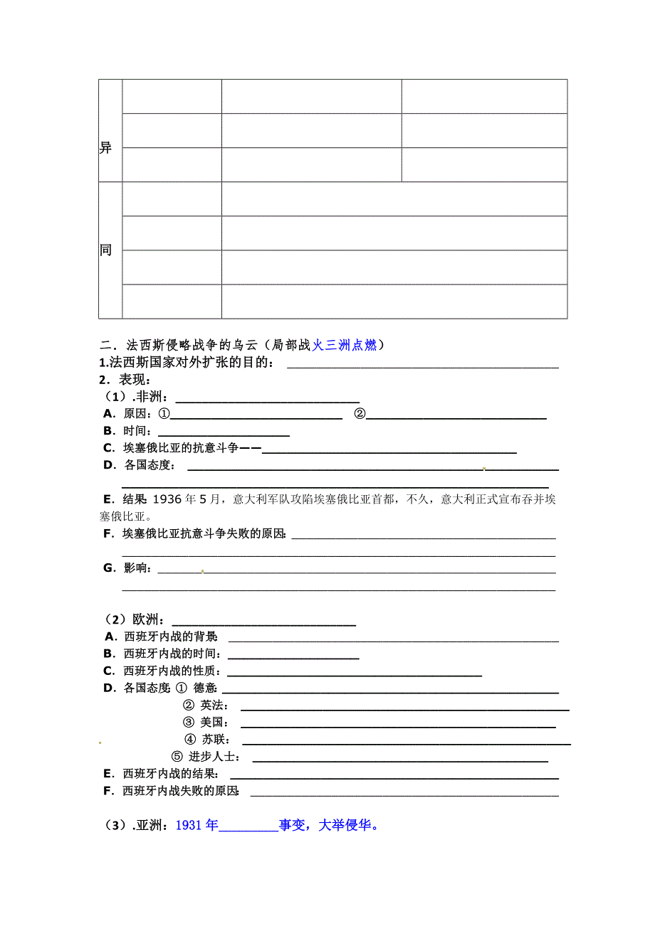 2012届高三历史冲刺教学：专题三 第二次世界大战前夜 学案1（人民版选修三）.doc_第2页